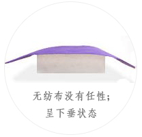 無紡布沒有任性，呈下垂?fàn)顟B(tài)